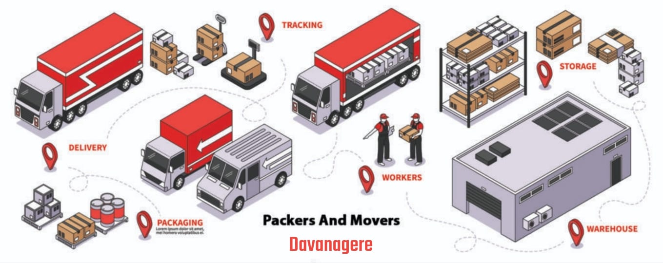 packers and movers in davanagere